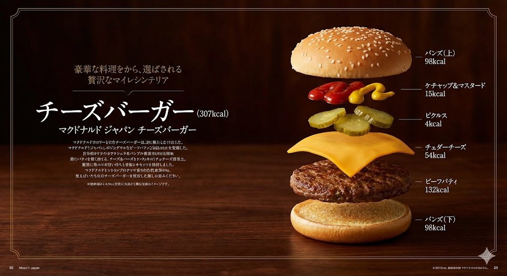 顶级美食杂志风日式汉堡解构图