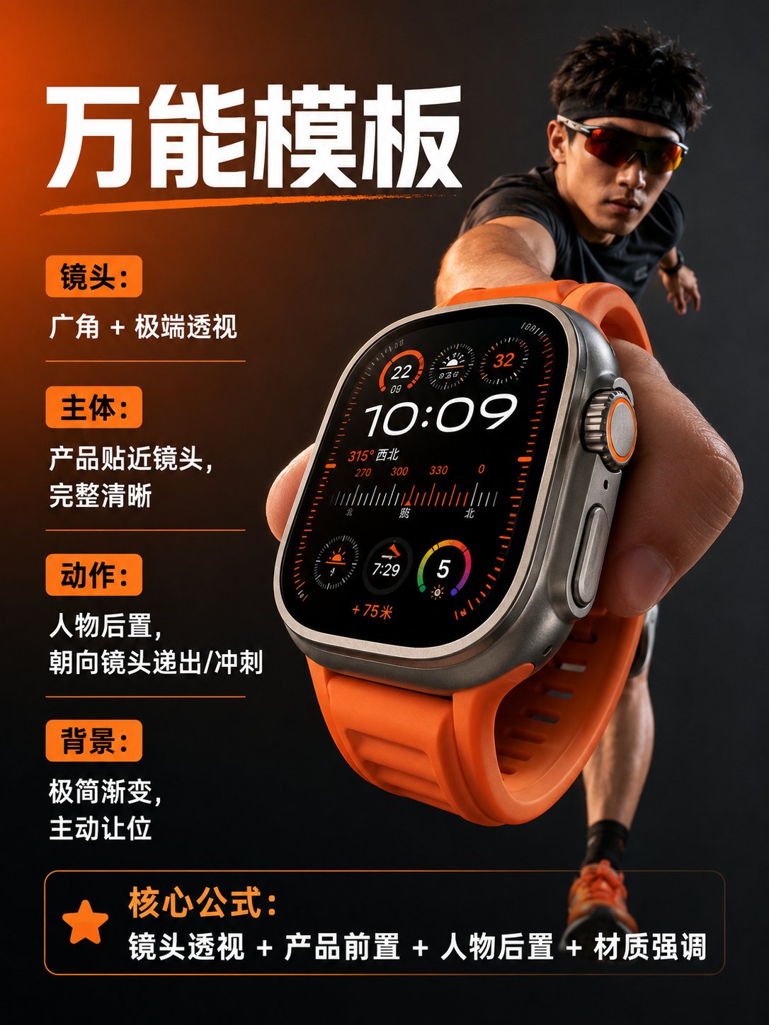 超强空间透视感商业海报生成指南 2