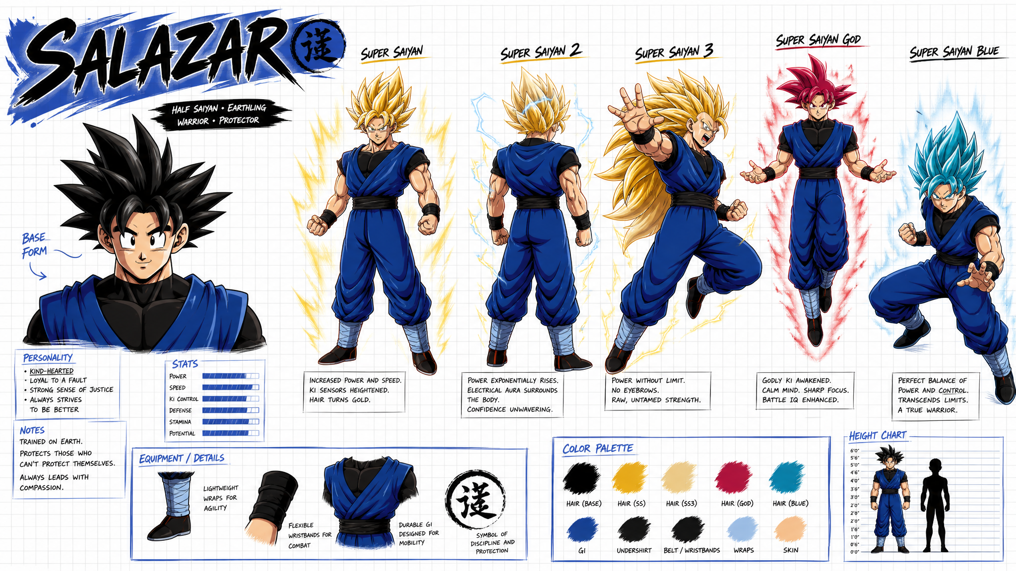 Create a wide, horizontal character reference sheet featuring Salazar