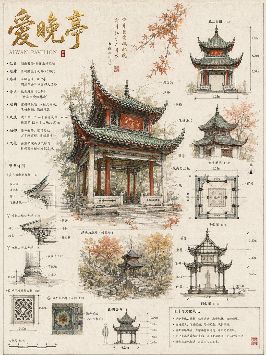 GPT2 x 建筑图鉴 x 提示词 知识性拉满,而且它会联网喝茶信息准确定 然后仔细作图,真用心呀 顺着图片看, 我学到了不少信息 肝了3个小时...