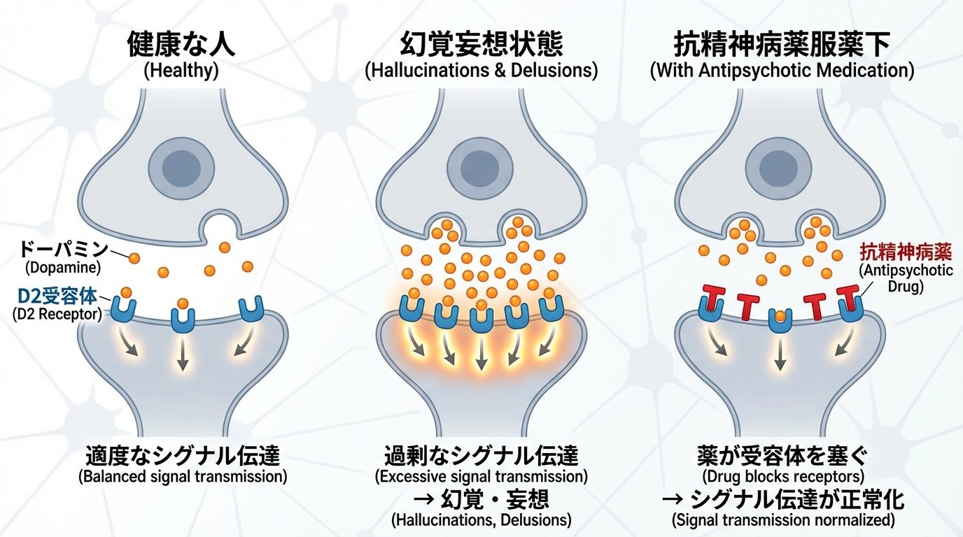 Nano Banana Pro 强大