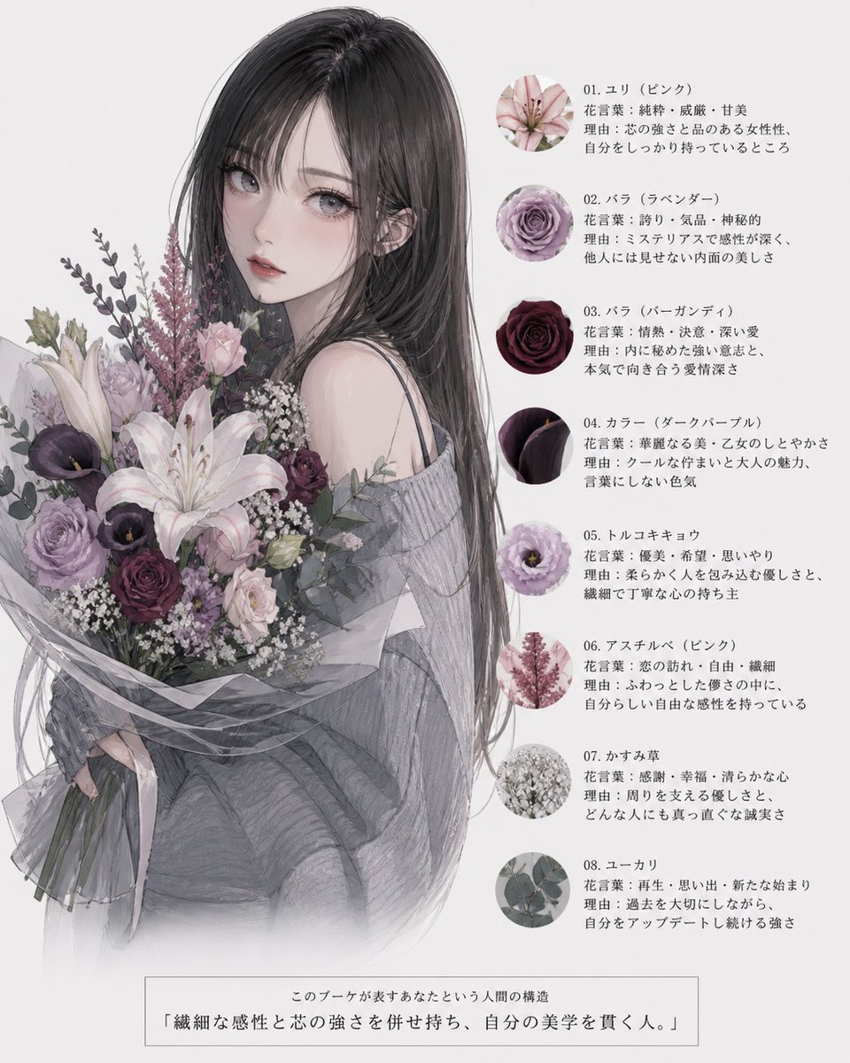 动漫花卉人格海报