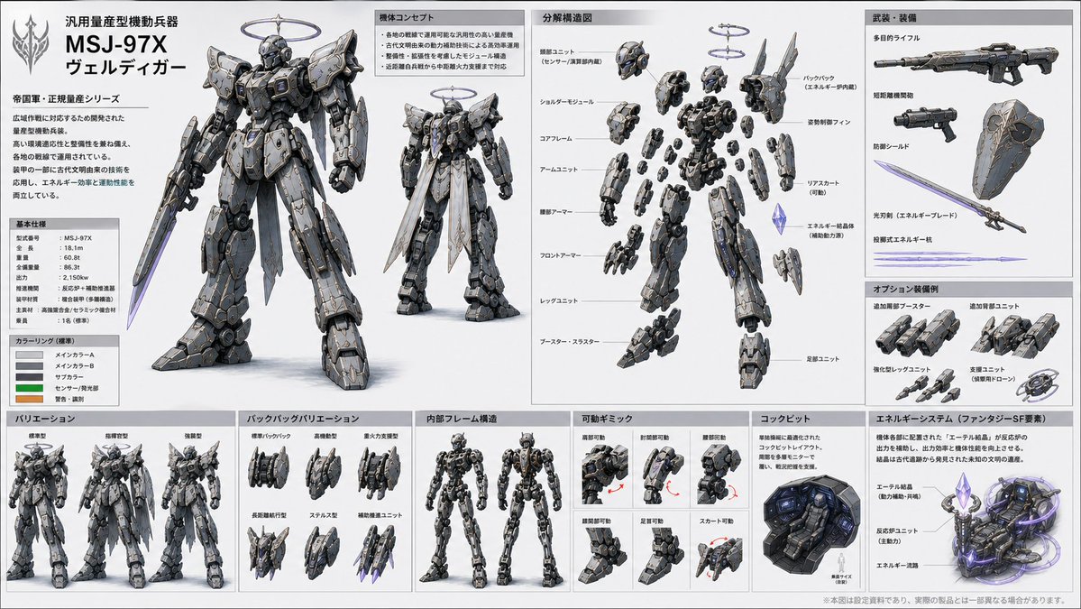 Japanese Fantasy Sci-Fi Mecha Design Sheet