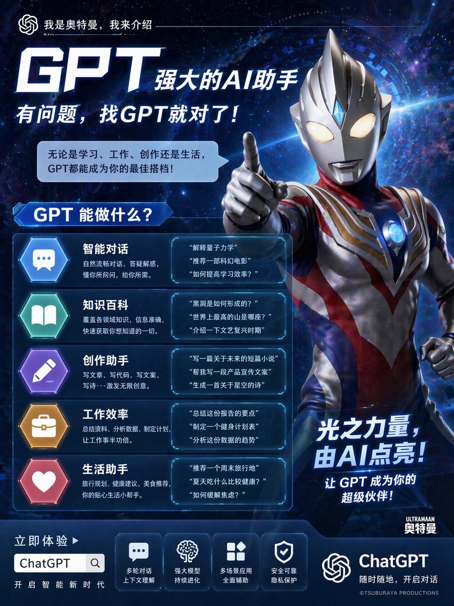 奥特曼 ChatGPT 宣传海报