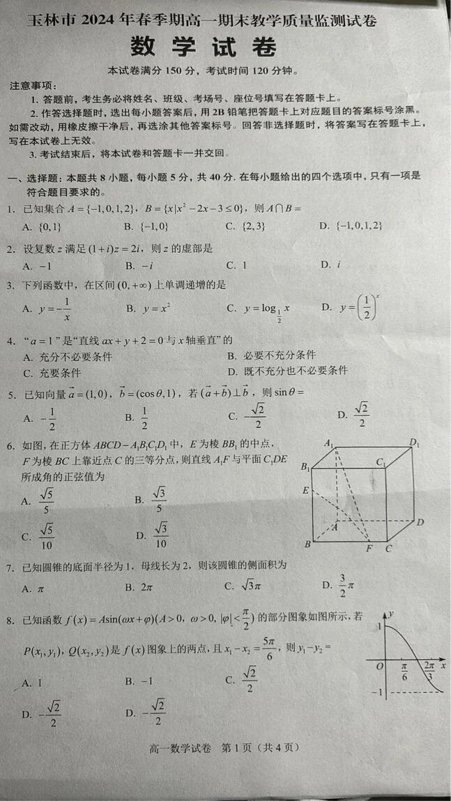 信息图可视化设计