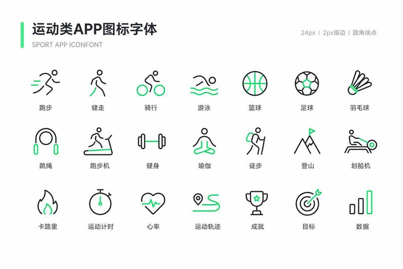 运动健身图标字体设计