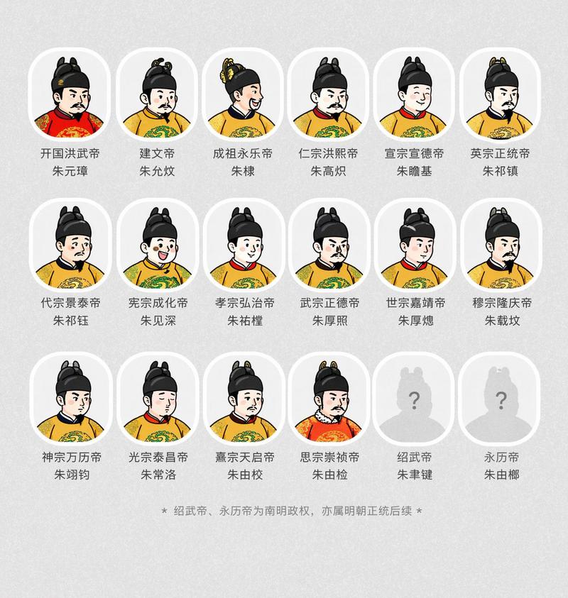 古风历史题材图