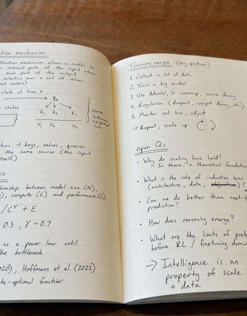 Handwritten notebook flatlay