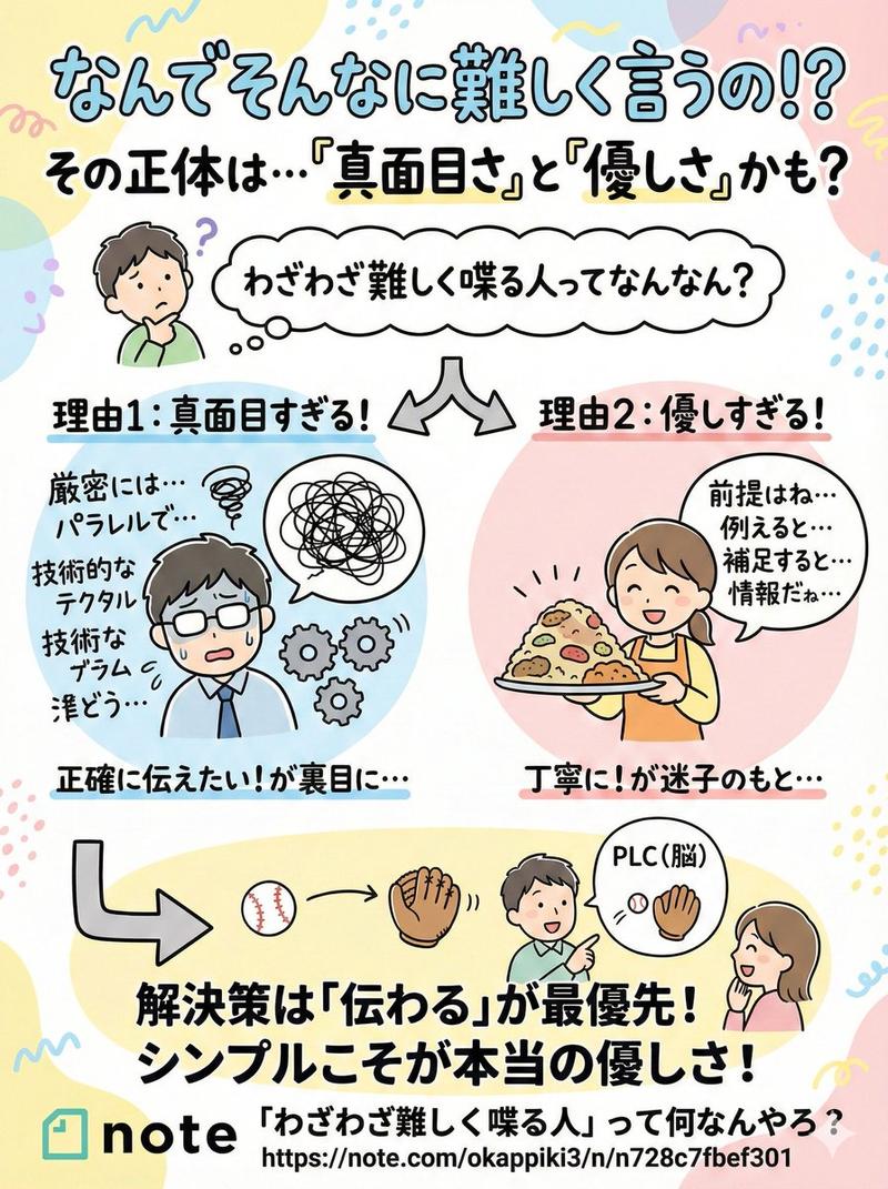 流行风格的传单图片，用于笔记文章