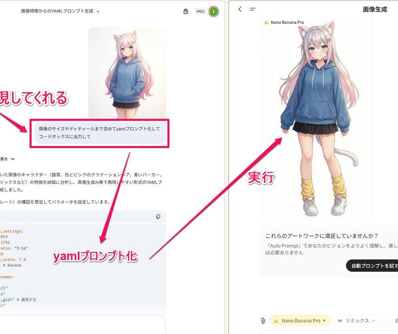 YAML 提示词转换,适用于图像和图表
