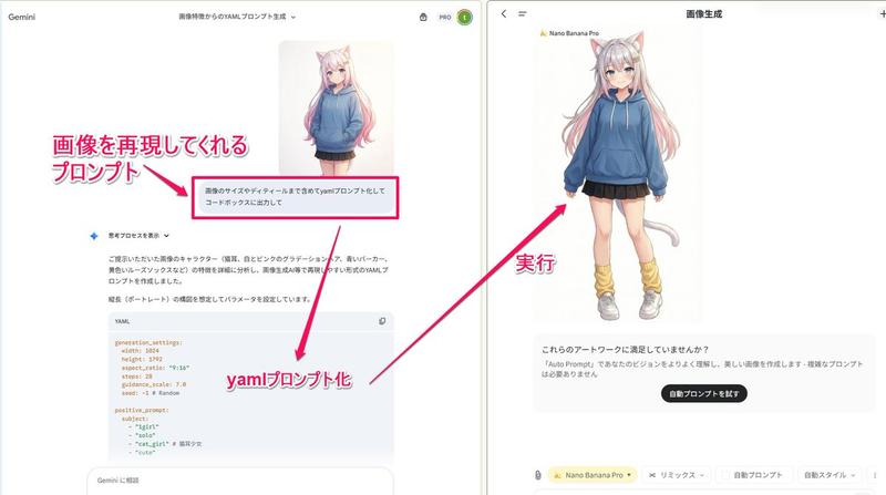 YAML 提示词转换,适用于图像和图表