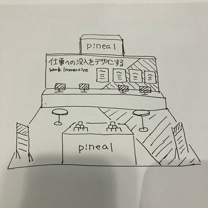 将展位草图转化为透视图