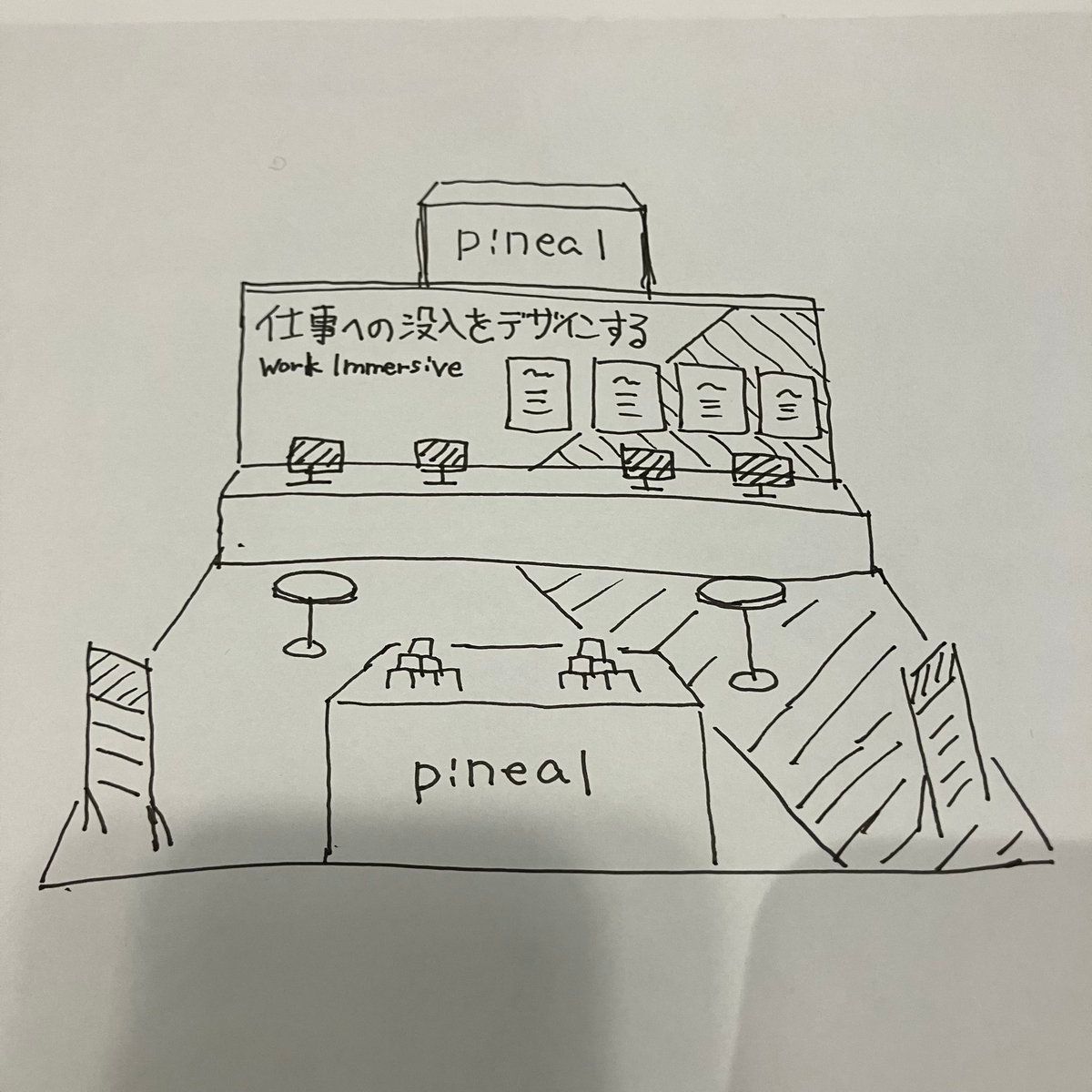 将展位草图转化为透视图