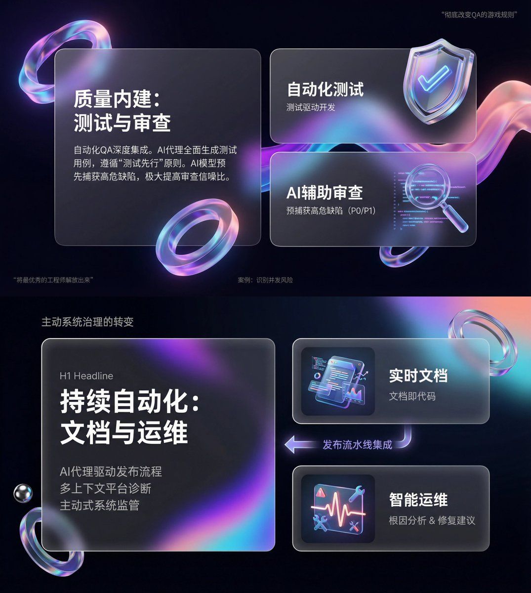 Glassmorphism SaaS 风格的 PPT 设计提示，适用于 Nano Banana Pro