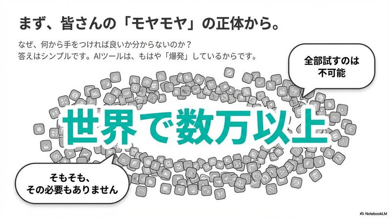 适用于 NotebookLM 的简洁扁平幻灯片设计风格指南