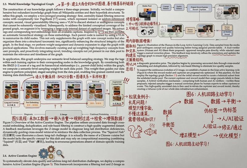 论文批注与审阅提示