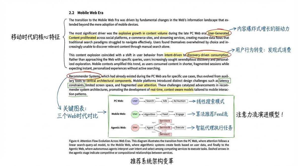 学术论文批注提示