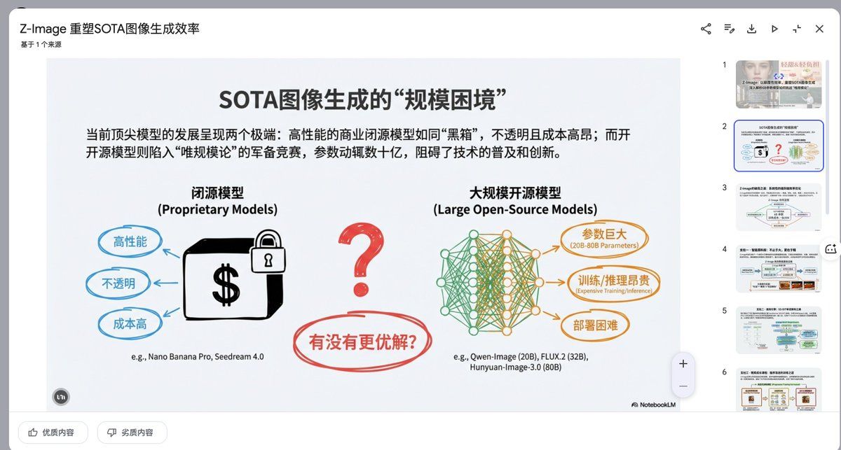 演示幻灯片生成提示