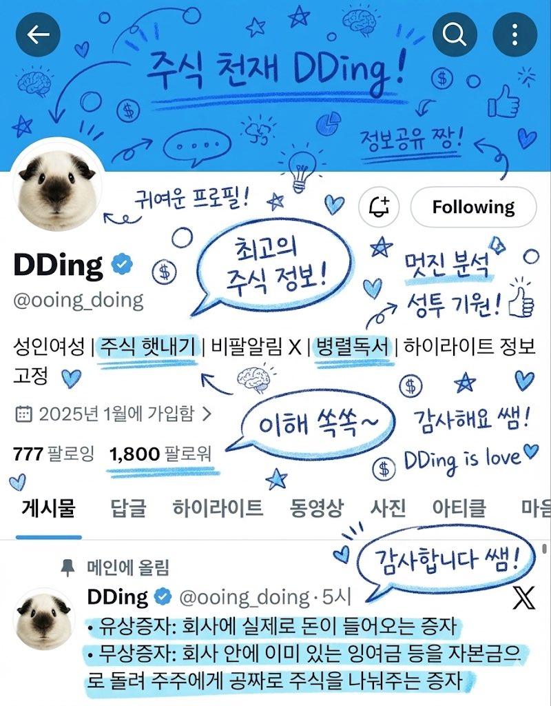 为 Twitter 个人资料图片添加赞美贴纸