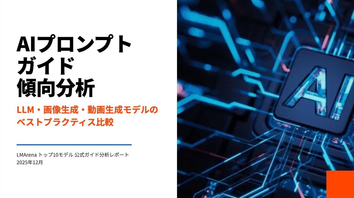 演示幻灯片生成提示