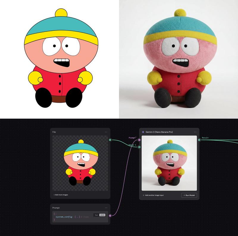 2D 到 3D 毛绒玩具转换的系统提示