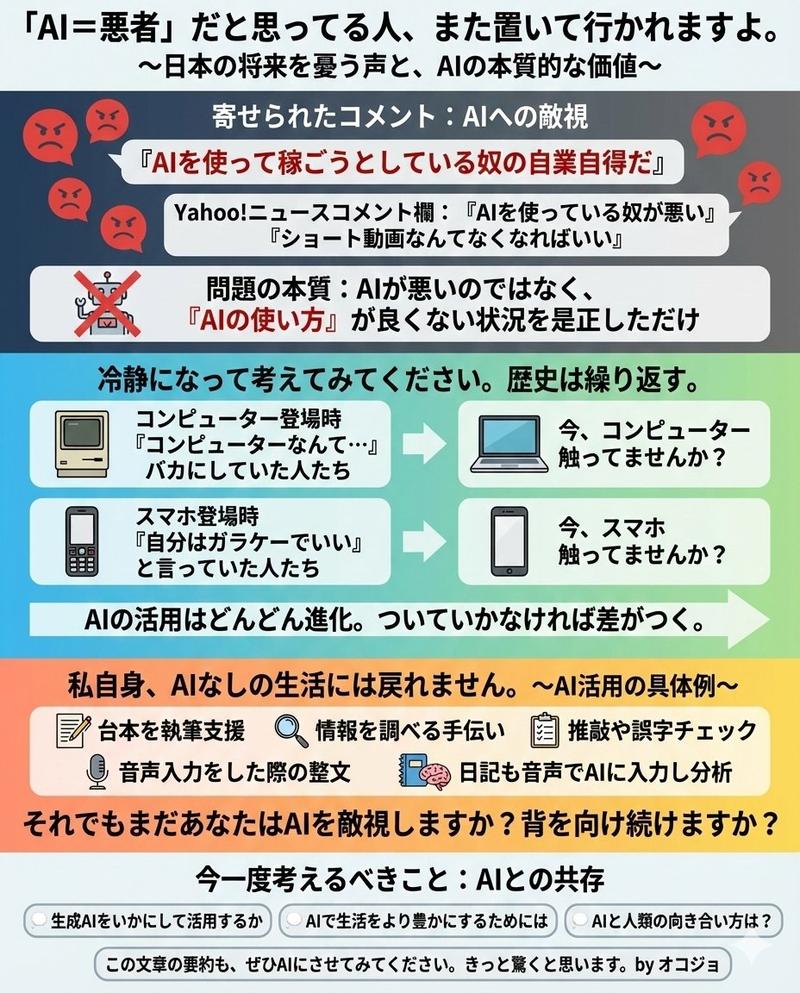 从文本生成图表