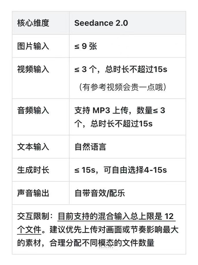 富有感染力的历史场景生成与情感对话