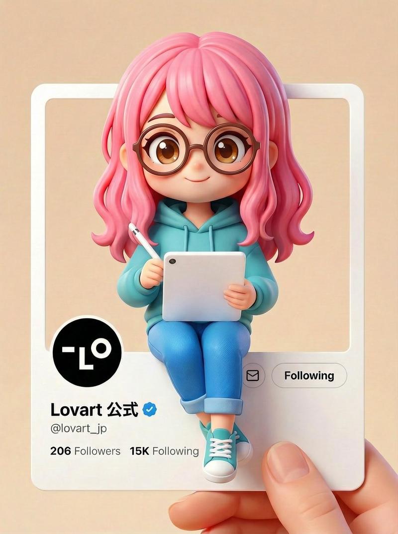 皮克斯/迪士尼风格 X (Twitter) 个人资料卡片提示