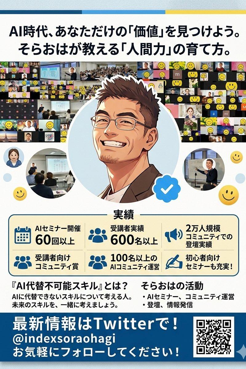 比较 Nano Banana Pro 和 2 与 Profile Flyer Prompt