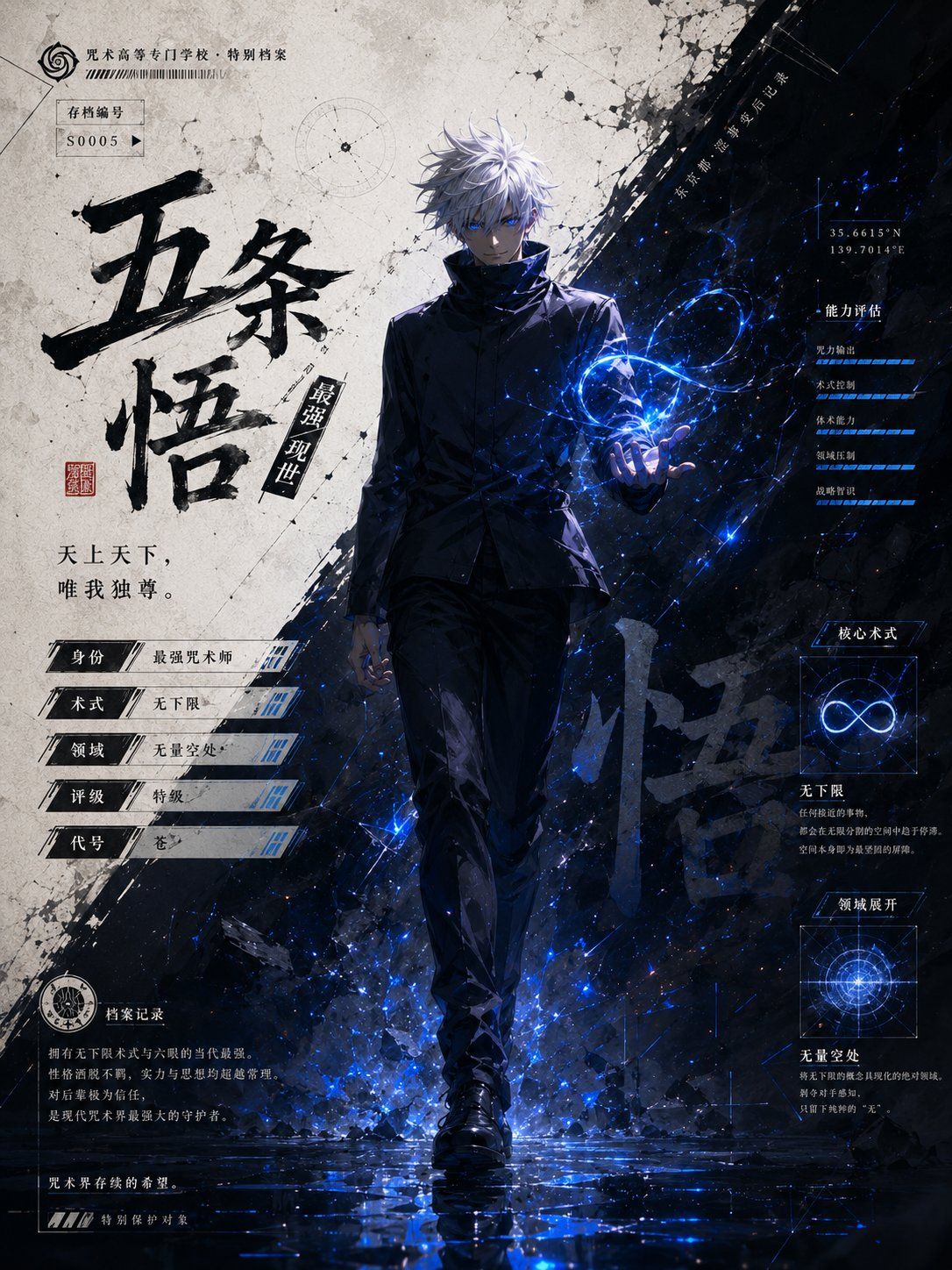 Anime character worldview archive card poster: GPT Image 2 prompt