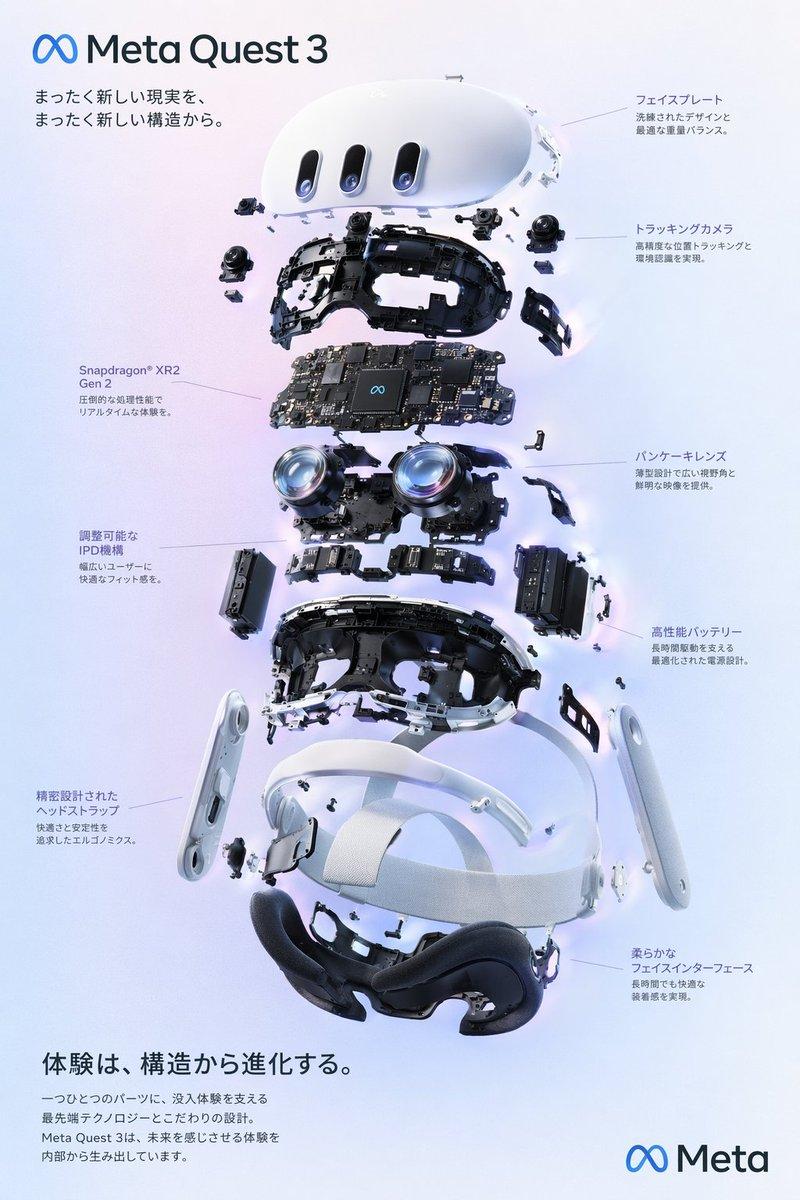 Exploded VR headset diagram: GPT Image 2 prompt