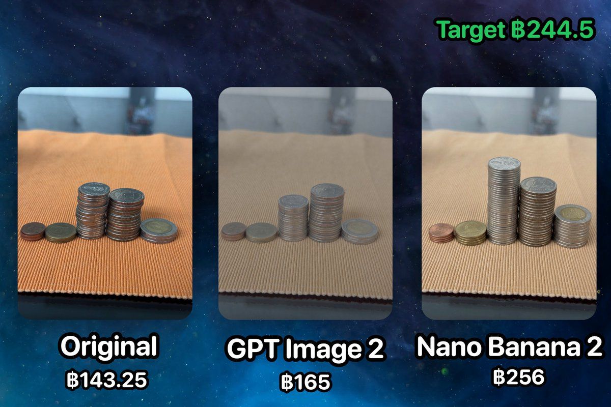 Edit coin stacks to 244.5 baht: GPT Image 2 prompt