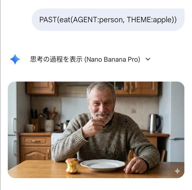 跨越时空品尝苹果的奇幻演绎