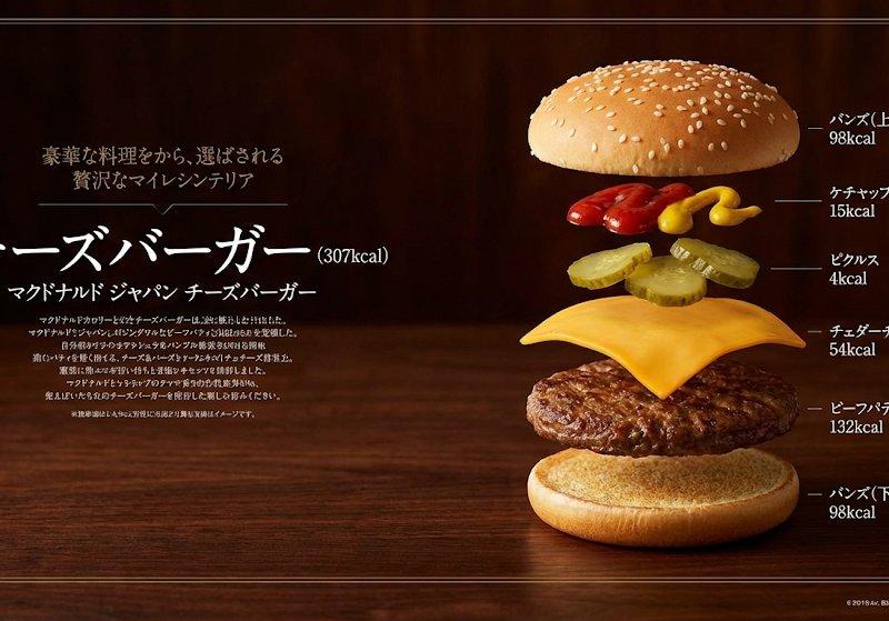顶级美食杂志风日式汉堡解构图