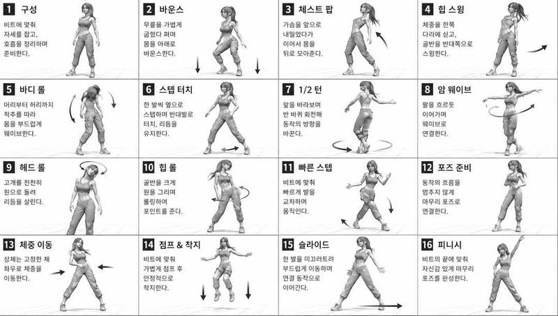 灰度3D角色动作参考图