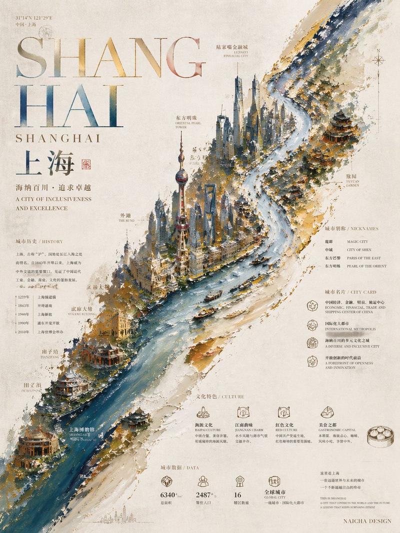 一张具有收藏价值设计师海报