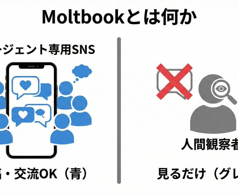 掌握这套法则秒出神级大片