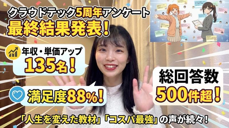 纳诺香蕉风格极具冲击力的视觉插图