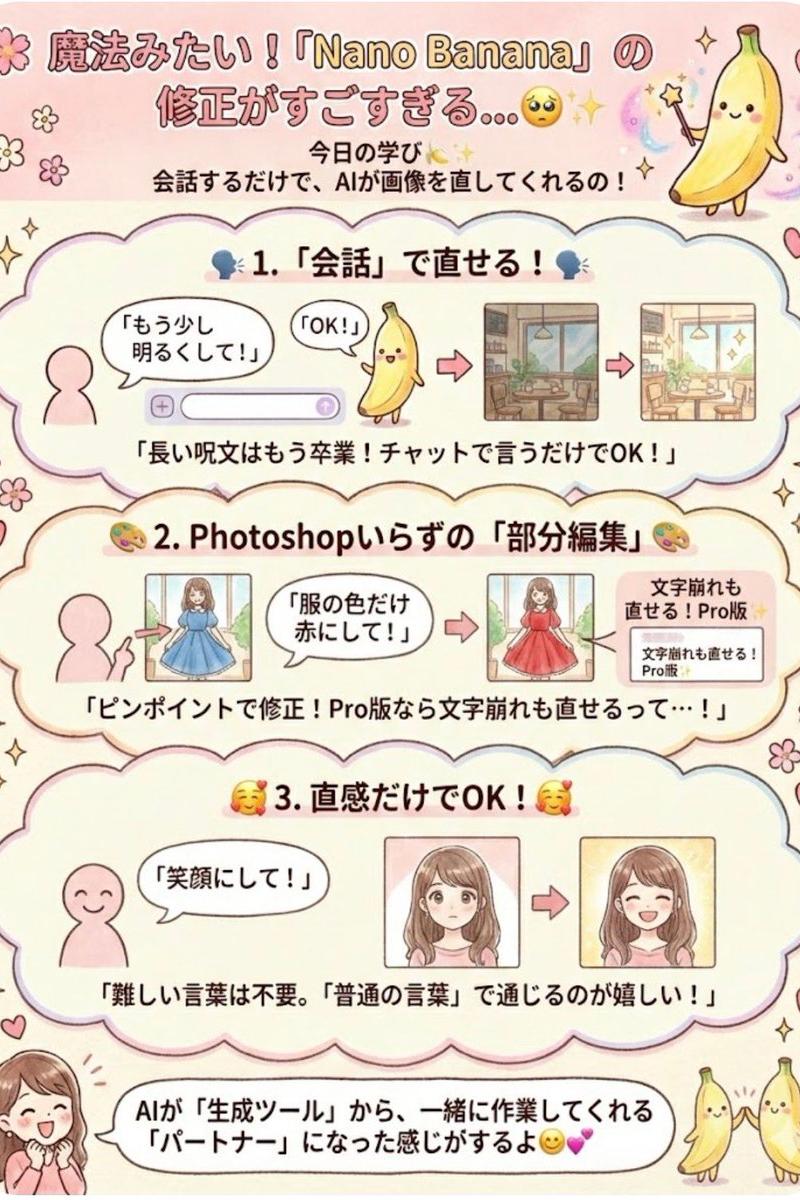 一句指令焕新画作