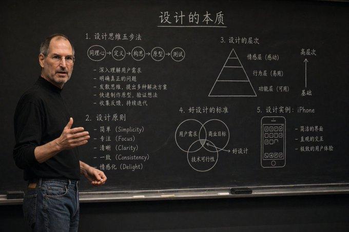 真实大学教室黑板教学实拍