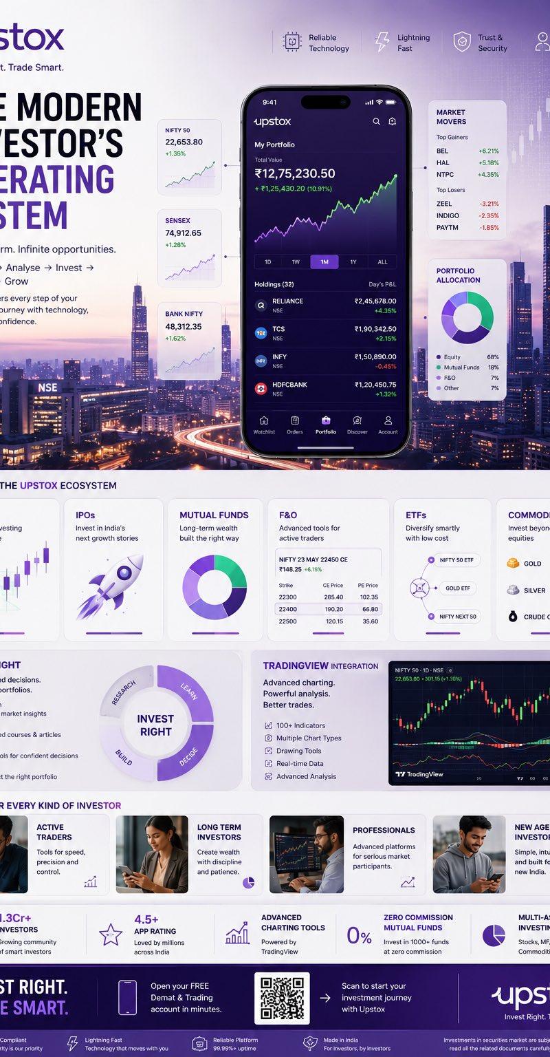 Upstox金融科技高端社论风信息图设计