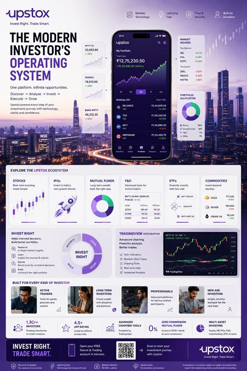 Upstox金融科技高端社论风信息图设计