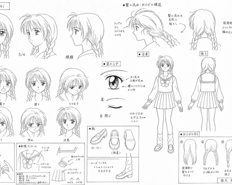 参照画像をキャラクターデザインのベースとして使用し、「商業アニメ制作現場で使用される、プロ仕様のキャラクター線画設定資料」を描く。 キャラクターの顔、髪型、髪色