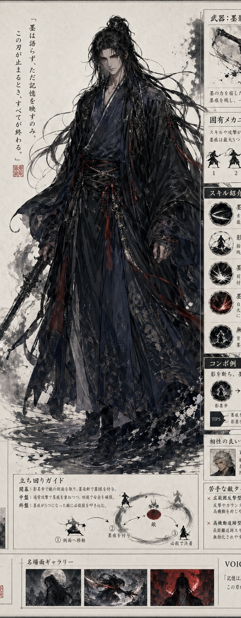 Generate a vertical page of a game strategy guide, with this character's full bo