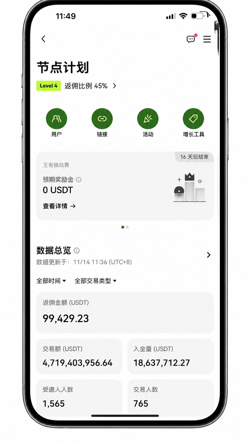 请将这张