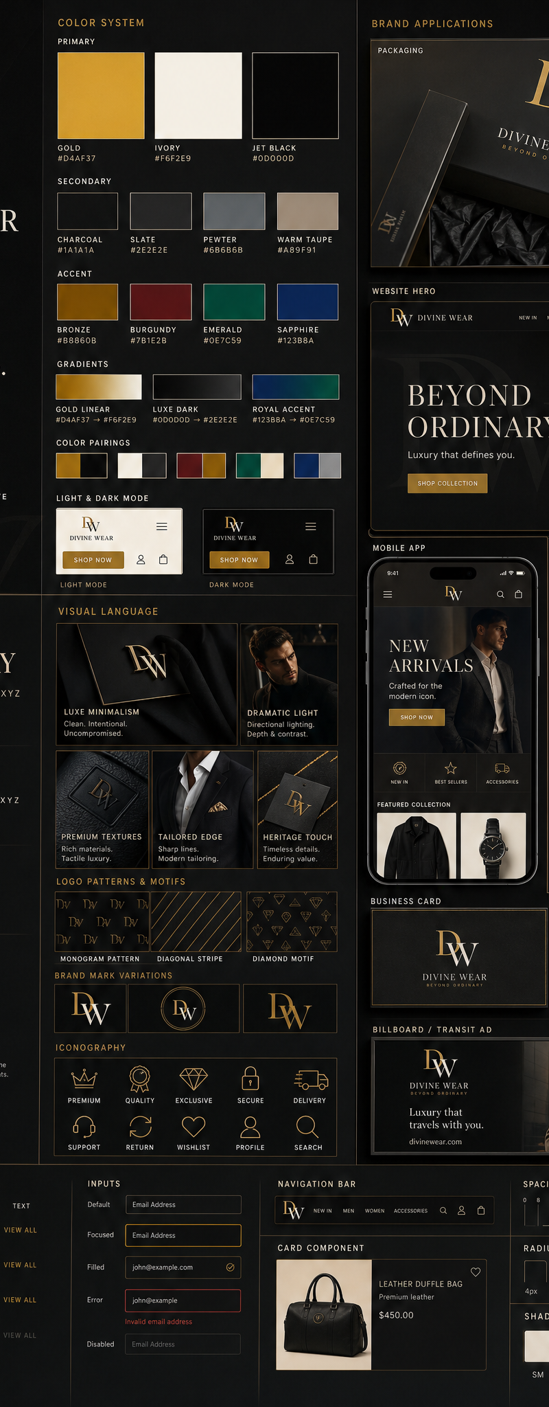 { "prompt": { "title": "Agency-Grade Brand Identity System Poster", "trigger": "