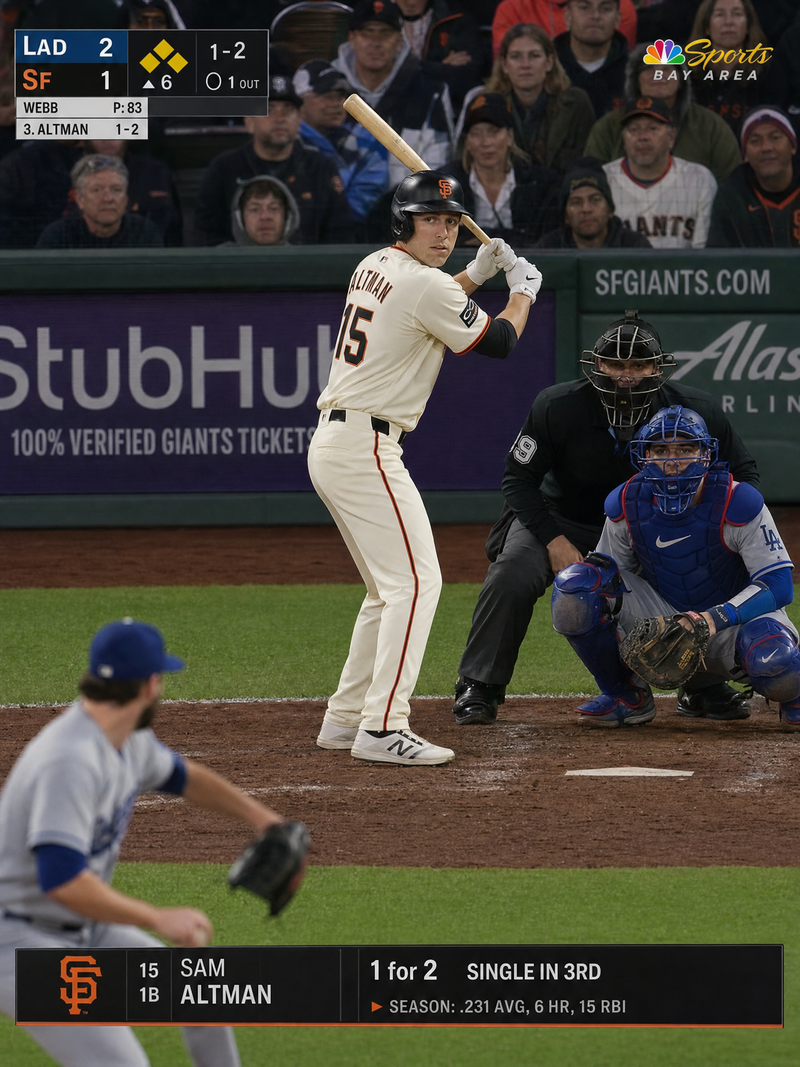 Sam Altman as a Major League Baseball player holding a bat in batting stance