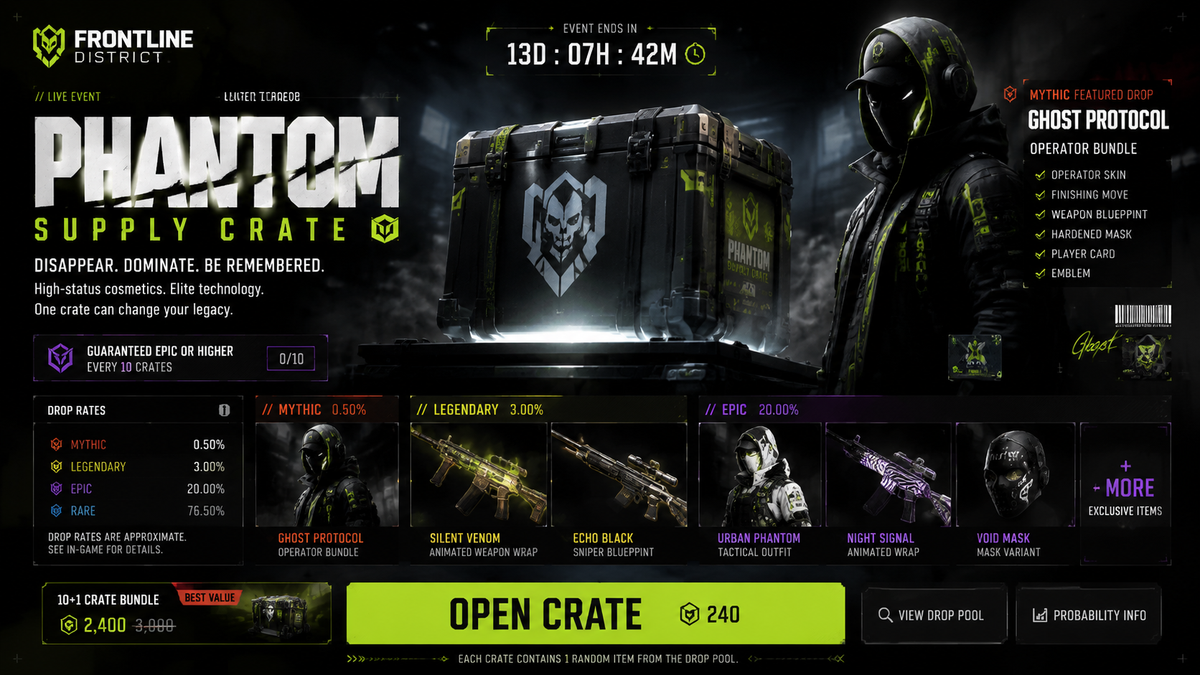 Create a premium, highly believable Lootbox / Capsule Drop Ad for an imaginary d