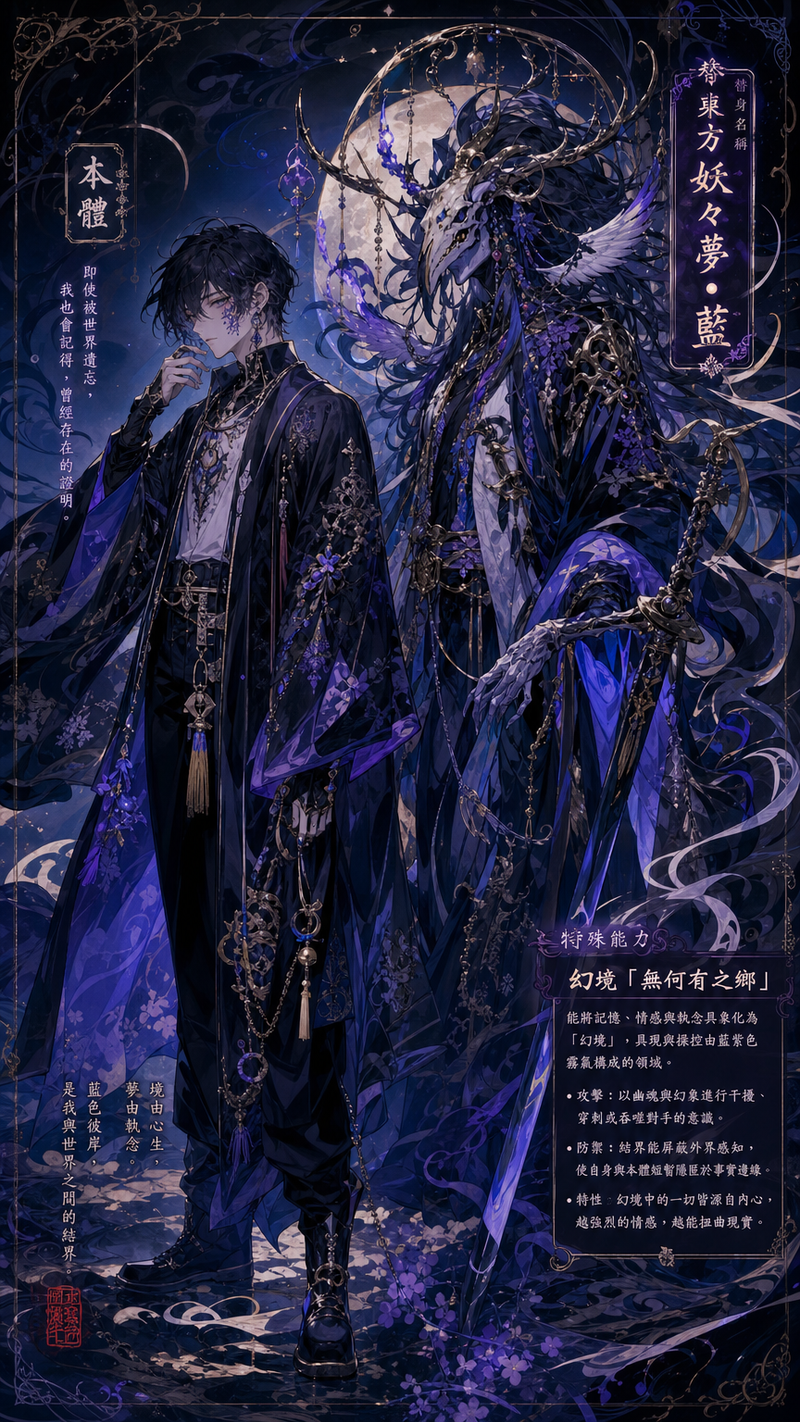 分析參考影像，解讀其氛圍、人物性格、色彩、主題、情感、情緒和象徵意義，並設計一個最符合圖像的「替身」。 替身如同守護靈，可以是動物、擬人化的物體或人類。它可以是