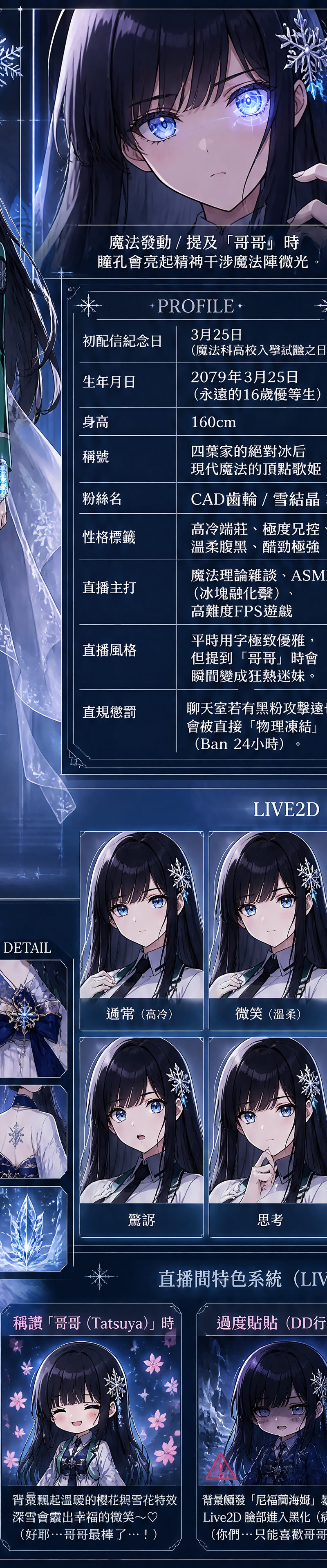@創作圖像 VTuber 基礎設定藝名：深雪．冰華 (Miyuki Hyouka)稱號：四葉家的絕對冰后 / 現代魔法的頂點歌姬身高：160cm繪師（P站老爹）